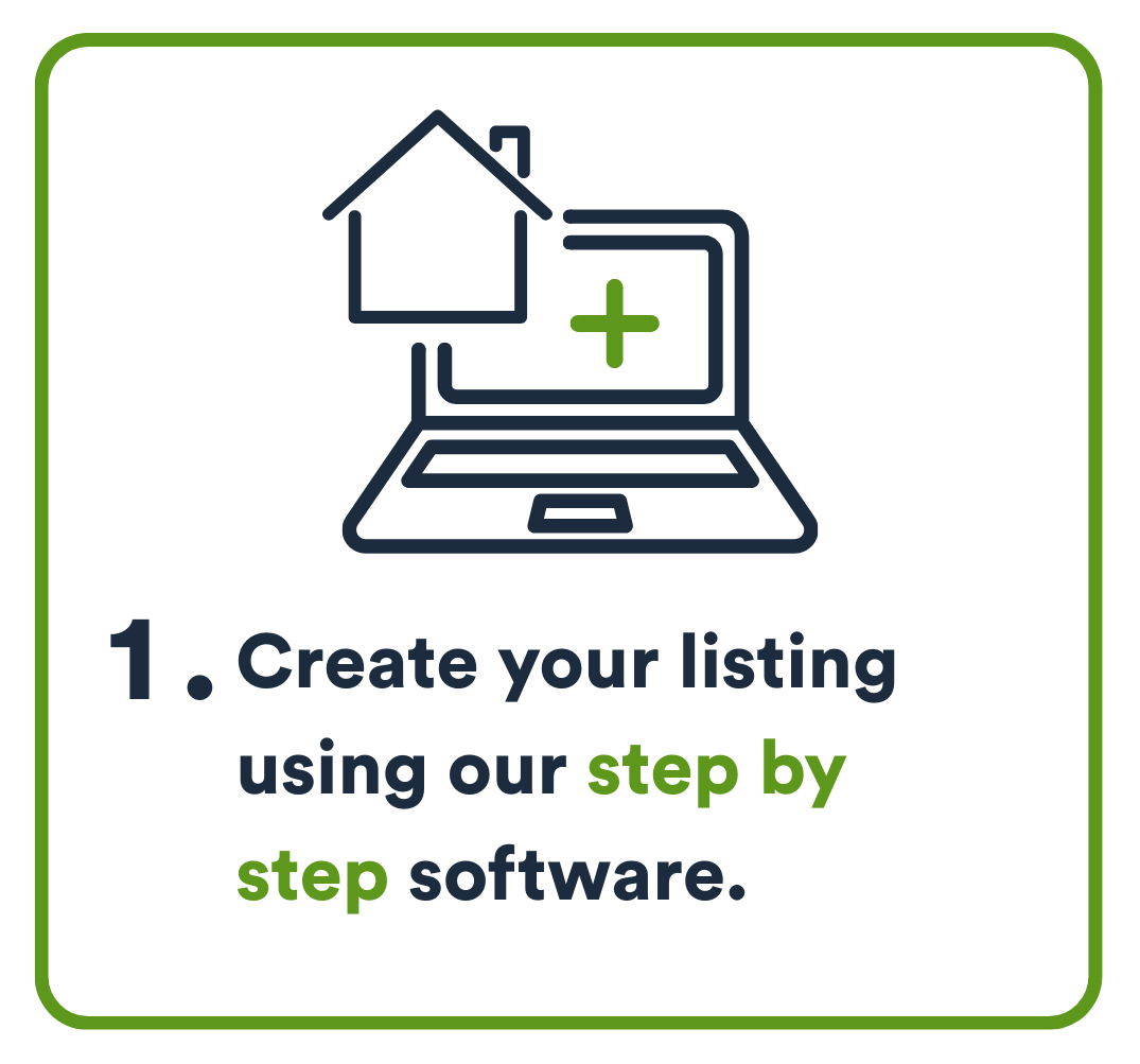 Create your listing using our step by step software