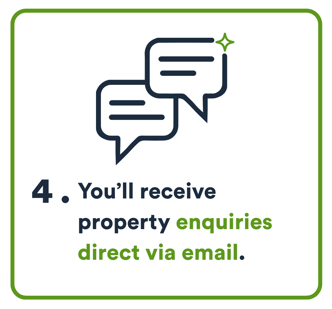 You'll receive property enquiries direct via email