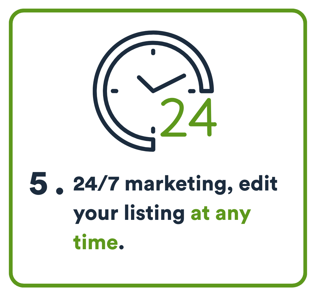 24/7 marketing, edit your listing at any time